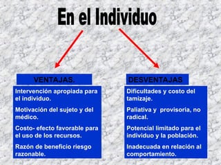 VENTAJAS. DESVENTAJAS
Intervención apropiada para
el individuo.
Motivación del sujeto y del
médico.
Costo- efecto favorable para
el uso de los recursos.
Razón de beneficio riesgo
razonable.
Dificultades y costo del
tamizaje.
Paliativa y provisoria, no
radical.
Potencial limitado para el
individuo y la población.
Inadecuada en relación al
comportamiento.
 
