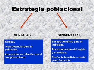VENTAJAS DESVENTAJAS
Radical.
Gran potencial para la
población.
Apropiadas en relación con el
comportamiento.
Escaso beneficio para el
individuo.
Poca motivación del sujeto
y el médico.
Razón de beneficio – costo
poco favorable.
Estrategia poblacional
 