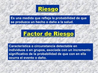 Riesgo
Es una medida que refleja la probabilidad de que
se produzca un hecho o daño a la salud.
Factor de Riesgo
Característica o circunstancia detectable en
individuos o en grupos, asociada con un incremento
significativo de la probabilidad de que con en ella
ocurra el evento o daño.
 