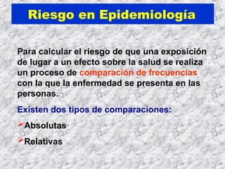 Riesgo en Epidemiología
Para calcular el riesgo de que una exposición
de lugar a un efecto sobre la salud se realiza
un proceso de comparación de frecuencias
con la que la enfermedad se presenta en las
personas.
Existen dos tipos de comparaciones:
Absolutas
Relativas
 