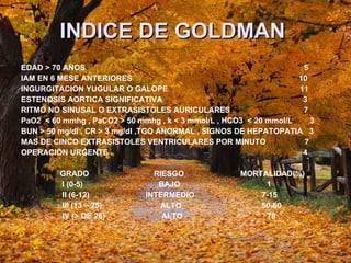 INDICE DE GOLDMAN   EDAD > 70 AÑOS  5 IAM EN 6 MESE ANTERIORES  10 INGURGITACION YUGULAR O GALOPE  11 ESTENOSIS AORTICA SIGNIFICATIVA  3 RITMO NO SINUSAL O EXTRASISTOLES AURICULARES  7 PaO2  < 60 mmhg , PaCO2 > 50 mmhg , k < 3 mmol/L , HCO3  < 20 mmol/L  3 BUN > 50 mg/dl , CR > 3 mg/dl ,TGO ANORMAL , SIGNOS DE HEPATOPATIA  3 MAS DE CINCO EXTRASISTOLES VENTRICULARES POR MINUTO  7 OPERACIÓN URGENTE  4  GRADO  RIESGO  MORTALIDAD(%) I (0-5)  BAJO  1 II (6-12)  INTERMEDIO  7-15 III (13 – 25)  ALTO  50-60 IV (> DE 26)  ALTO  78 