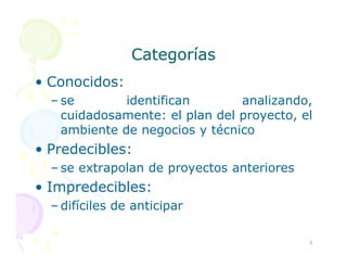 Categorías
Categorías
• Conocidos:
– se identifican analizando,
cuidadosamente: el plan del proyecto, el
ambiente de negocios y técnico
ambiente de negocios y técnico
• Predecibles:
– se extrapolan de proyectos anteriores
• Impredecibles:
– difíciles de anticipar
6
 
