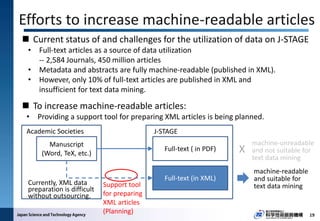 • Full-text articles as a source of data utilization
-- 2,584 Journals, 450 million articles
• Metadata and abstracts are ...