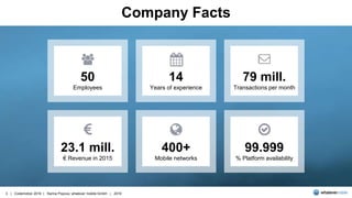 3 | Codemotion 2016 | Karina Popova, whatever mobile GmbH | 2016
50
Employees
14
Years of experience
79 mill.
Transactions...
