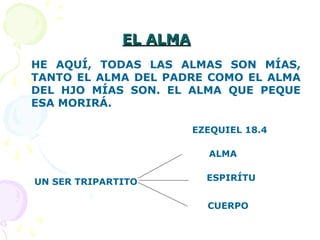 EL ALMAEL ALMA
HE AQUÍ, TODAS LAS ALMAS SON MÍAS,
TANTO EL ALMA DEL PADRE COMO EL ALMA
DEL HJO MÍAS SON. EL ALMA QUE PEQUE
ESA MORIRÁ.
UN SER TRIPARTITO
ALMA
ESPIRÍTU
CUERPO
EZEQUIEL 18.4
 