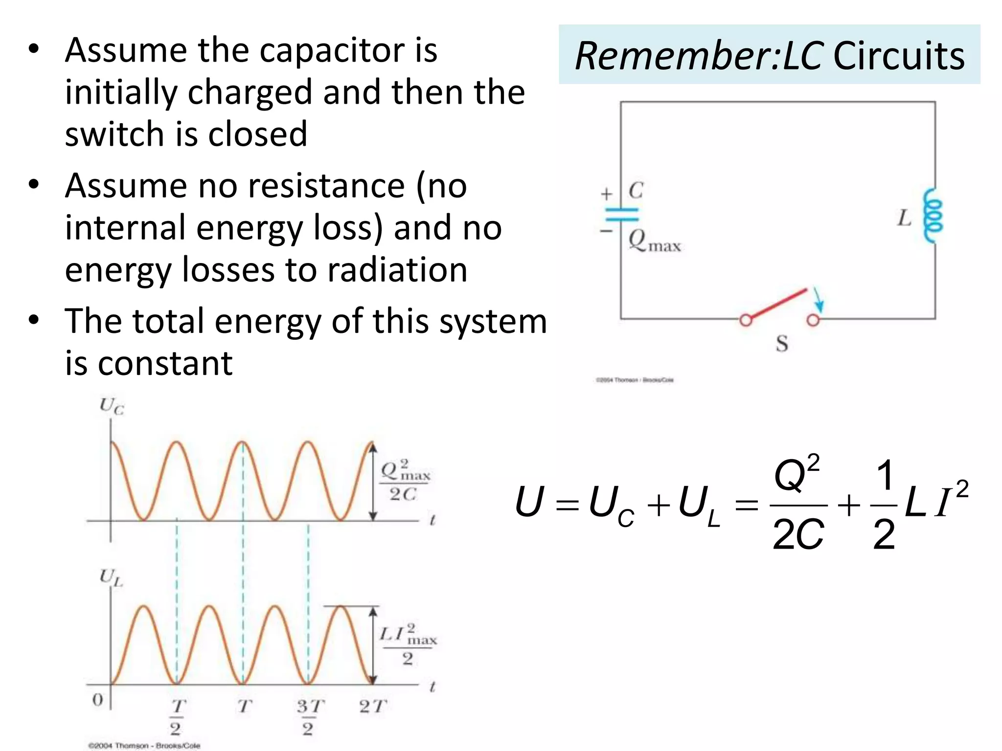 Remember:LC Circuits• Assume the capacitor is
initially charged and then the
switch is closed
• Assume no resistance (no
internal energy loss) and no
energy losses to radiation
• The total energy of this system
is constant
2
21
2 2
IC L
Q
U U U L
C
   
 
