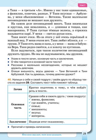 Кто ясно мыслит, тот ясно излагает. 29
ТЕКСТ
а Таня — в третьем «А». Имена у нас тоже одинаковые,
а фамилии, конечно, разные. У Тани вкусная — Арбузо-
ва, у меня обыкновенная — Веткина. Такие маленькие
несовпадения не мешают нам дружить.
На самом деле несовпадений много. Таня низенькая
и круглая, как неваляшка, я — длинная и тощая, как
макаронина. У Тани густые тёмные волосы, а стрижка
называется каре. У меня — светло-русая коса.
Таня носит очки. Из-за этого у неё очень серьёзный и
важный вид. У меня очков нет. Таня любит яблоки, а я  —
груши. У Тани есть мама и папа, а у меня — мама и бабуш-
ка Вера. Таня редко смеётся, а я хохочу по пустякам.
Если задуматься, при таком количестве несовпадений
дружить трудно. Но мы не задумываемся, мы дружим.
	Укажи в тексте зачин, основную часть и заключение.
	О чём говорится в основной части текста?
	Расскажи о маленьких несовпадениях, которые не мешают
дружить девочкам.
	Опиши внешность, вкусы девочек — Тани Веткиной и Тани
Арбу­зовой. Как ты думаешь, почему девочки дружат?
40. Напиши о себе и своей подруге / своём друге по образцу тек-
ста из задания 39. Составить текст тебе поможет таблица.
Зачин
Кратко подготовь к тому, о чём пойдёт
речь в тексте.
Основная
часть
Сравни себя и своего друга / свою подругу:
имена, фамилии;
где живёте, учитесь;
семья;
внешность;
вкусы;
интересы.
Заключение Подведи итог сказанному.
	Прочитай и проверь написанное.
 