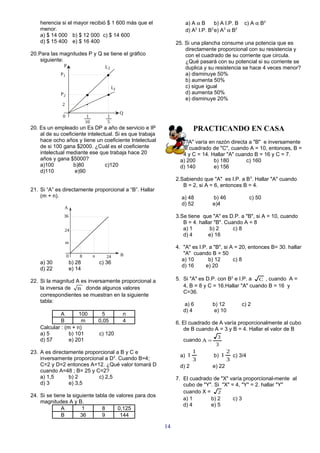 herencia si el mayor recibió $ 1 600 más que el                a) A α B      b) A I.P. B    c) A α B2
    menor.                                                         d) A2 I.P. B3 e) A3 α B2
    a) $ 14 000 b) $ 12 000 c) $ 14 600
    d) $ 15 400 e) $ 16 400                                    25. Si una plancha consume una potencia que es
                                                                   directamente proporcional con su resistencia y
20.Para las magnitudes P y Q se tiene el gráfico                   con el cuadrado de su corriente que circula.
    siguiente:                                                     ¿Qué pasará con su potencial si su corriente se
              P                          L2                        duplica y su resistencia se hace 4 veces menor?
             P1                                                    a) disminuye 50%
                                                                   b) aumenta 50%
                                              L1                   c) sigue igual
             P2                                                    d) aumenta 50%
                                                                   e) disminuye 20%
             2
                                                   Q
              0                1          1
                              10          5
20. Es un empleado un Es DP a año de servicio e IP                     PRACTICANDO EN CASA
    al de su coeficiente intelectual. Si es que trabaja
    hace ocho años y tiene un coeficiente Intelectual          1.Si "A" varía en razón directa a "B" e inversamente
    de si 100 gana $2000. ¿Cuál es el coeficiente                 al cuadrado de "C", cuando A = 10, entonces, B =
    intelectual mediante ese que trabaja hace 20                  4 y C = 14. Hallar "A" cuando B = 16 y C = 7.
    años y gana $5000?                                           a) 200         b) 180        c) 160
    a)100          b)80          c)120                           d) 140         e) 156
    d)110          e)90
                                                               2.Sabiendo que "A" es I.P. a B3. Hallar "A" cuando
                                                                  B = 2, si A = 6, entonces B = 4.
21. Si “A” es directamente proporcional a “B”. Hallar
    (m + n).                                                     a) 48         b) 46              c) 50
                                                                 d) 52         e)4
              A
              36                                               3.Se tiene que "A" es D.P. a "B", si A = 10, cuando
                                                                  B = 4. hallar "B". Cuando A = 8
              24                                                  a) 1        b) 2      c) 8
                                                                  d) 4       e) 16
                 m
                                                               4. "A" es I.P. a "B", si A = 20, entonces B= 30. hallar
                  0       8        n               B              "A" cuando B = 50
                                          24
                                                                 a) 10        b) 12      c) 8
    a) 30             b) 28            c) 36
                                                                 d) 16      e) 20
    d) 22             e) 14

22. Si la magnitud A es inversamente proporcional a            5. Si "A" es D.P. con B2 e I.P. a C , cuando A =
    la inversa de B donde algunos valores                         4, B = 8 y C = 16.Hallar "A" cuando B = 16 y
                                                                  C=36.
    correspondientes se muestran en la siguiente
    tabla:
                                                                  a) 6         b) 12           c) 2
                                                                  d) 4         e) 10
             A       100                 5         n
             B        m                0,05        4           6. El cuadrado de A varía proporcionalmente al cubo
    Calcular : (m + n)                                            de B cuando A = 3 y B = 4. Hallar el valor de B
    a) 5         b) 101                c) 120
                                                                                  3
    d) 57        e) 201                                           cuando A =
                                                                                 3
23. A es directamente proporcional a B y C e                           1               2
                                                                a) 1            b) 1     c) 3/4
    inversamente proporcional a D2. Cuando B=4;                        3               3
    C=2 y D=2 entonces A=12. ¿Qué valor tomará D                d) 2           e) 22
    cuando A=48 ; B= 25 y C=2?
    a) 1,5      b) 2       c) 2,5                              7. El cuadrado de "X" varía proporcional-mente al
    d) 3        e) 3,5                                            cubo de "Y". Si "X" = 4, "Y" = 2. hallar "Y"
                                                                  cuando X = 2
24. Si se tiene la siguiente tabla de valores para dos
                                                                  a) 1       b) 2      c) 3
    magnitudes A y B.
                                                                  d) 4       e) 5
              A        1        8      0,125
              B       36        9       144

                                                          14
 