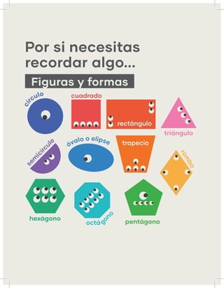 Por si necesitas
recordar algo...
Figuras y formas
sem
icírculo
triángulo
hexágono
octá
gono
pentágono
rectángulo
rom
bo
trapecio
cír
culo
óvalo o elipse
cuadrado
 