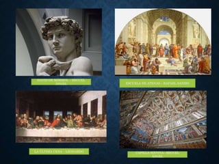 DAVID DE MÁRMOL – MIGUEL
ÁNGEL ESCUELA DE ATENAS – RAFAEL SANZIO
LA ÚLTIMA CENA – LEONARDO CAPILLA SIXTINA– MIGUEL
ÁNGEL