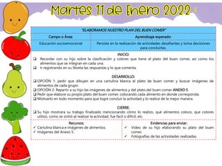“ELABORAMOS NUESTRO PLAN DEL BUEN COMER”
Campo o Área: Aprendizaje esperado:
Educación socioemocional Persiste en la realización de actividades desafiantes y toma decisiones
para concluirlas.
INICIO:
 Recordar con su hijo sobre la clasificación y colores que tiene el plato del buen comer, así como los
alimentos que se integran en cada una.
 Ir registrando en su libreta las respuestas y lo que comenta.
DESARROLLO:
 OPCIÓN 1: pedir que dibujen en una cartulina blanca el plato de buen comer y buscar imágenes de
alimentos de cada grupo.
 OPCIÓN 2: Repartir a su hijo las imágenes de alimentos y del plato del buen comer ANEXO 5.
 Pedir que elabore su propio plato del buen comer, colocando cada alimento en donde corresponda.
 Motivarlo en todo momento para que logre concluir la actividad y lo realice de la mejor manera.
CIERRE:
 Su hijo mostrara su trabajo finalizado mencionando cómo lo realizo, qué alimentos coloco, que colores
utilizo, como se sintió al realizar la actividad, fue fácil o difícil, etc.
Recursos:
 Cartulina blanca e imágenes de alimentos.
 Imágenes del Anexo 5.
Evidencias para enviar:
 Video de su hijo elaborando su plato del buen
comer.
 Fotografías de las actividades realizadas.
 