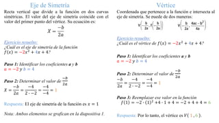 Vértice
Coordenada que pertenece a la función e intersecta al
eje de simetría. Se puede de dos maneras:
Ejercicio resuelto:
¿Cuál es el vértice de 𝑓 𝑥 = −2𝑥2 + 4𝑥 + 4?
Paso 1: Identificar los coeficientes a y b
𝑎 = −2 𝑦 𝑏 = 4
Paso 2: Determinar el valor de
−𝑏
2𝑎
−𝑏
2𝑎
=
−4
2 ∙ −2
=
−4
−4
= 1
Paso 3: Reemplazar ese valor en la función
𝑓 1 = −2 ∙ 1 2 +4 ∙ 1 + 4 = −2 + 4 + 4 = 6
Respuesta: Por lo tanto, el vértice es 𝑉 1 , 6 .
Eje de Simetría
Recta vertical que divide a la función en dos curvas
simétricas. El valor del eje de simetría coincide con el
valor del primer punto del vértice. Su ecuación es:
Ejercicio resuelto:
¿Cuál es el eje de simetría de la función
𝑓 𝑥 = −2𝑥2 + 4𝑥 + 4?
Paso 1: Identificar los coeficientes a y b
𝑎 = −2 𝑦 𝑏 = 4
Paso 2: Determinar el valor de
−𝑏
2𝑎
𝑋 =
−𝑏
2𝑎
=
−4
2 ∙ −2
=
−4
−4
= 1
Respuesta: El eje de simetría de la función es 𝑥 = 1
Nota: Ambos elementos se grafican en la diapositiva 1.
 