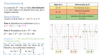 La expresión 𝑏2 − 4𝑎𝑐 se llama discriminante
y su valor indica si la función tiene una, dos o
ninguna solución.
Ejercicio Resuelto
¿Cuál es el ∆ de 𝑓 𝑥 = −2𝑥2 + 4𝑥 + 4?
Paso 1: Identificar los coeficientes a, b y c
𝑎 = −2, 𝑏 = 4 𝑦 𝑐 = 4
Paso 2: Reemplazar en ∆ = 𝑏2 − 4𝑎𝑐
𝑏2 − 4𝑎𝑐 = 42 − 4 ∙ −2 ∙ 4 = 48
Respuesta: ∆ = 48, como ∆> 0 la función tiene
2 soluciones reales.
∆ = 𝟎 ∆ > 𝟎
∆ < 𝟎
Discriminante ∆
Existe una relación entre las raíces de la
función y sus coeficientes numéricos
Signo de ∆ Intersección eje X
∆ < 0 No intersecta al eje x
∆ = 0
Intersecta un punto
𝑥1 = 𝑥2
∆ > 0
Intersecta dos puntos distintos
𝑥1 ≠ 𝑥2
 