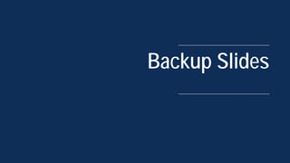 Backup Slides
 
