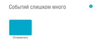 31
Событий слишком много
Отправитель
 