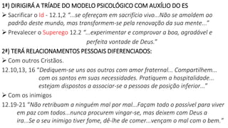 1ª) DIRIGIRÁ A TRÍADE DO MODELO PSICOLÓGICO COM AUXÍLIO DO ES
 Sacrificar o Id - 12.1,2 “...se ofereçam em sacrifício vivo...Não se amoldem ao
padrão deste mundo, mas transformem-se pela renovação da sua mente...”
 Prevalecer o Superego 12.2 “...experimentar e comprovar a boa, agradável e
perfeita vontade de Deus.”
2ª) TERÁ RELACIONAMENTOS PESSOAIS DIFERENCIADOS:
 Com outros Cristãos.
12.10,13, 16 “Dediquem-se uns aos outros com amor fraternal... Compartilhem...
com os santos em suas necessidades. Pratiquem a hospitalidade...
estejam dispostos a associar-se a pessoas de posição inferior...”
 Com os inimigos
12.19-21 “Não retribuam a ninguém mal por mal...Façam todo o possível para viver
em paz com todos...nunca procurem vingar-se, mas deixem com Deus a
ira...Se o seu inimigo tiver fome, dê-lhe de comer...vençam o mal com o bem.”
 