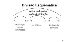 2
Divisão Esquemática
6.1 6.23
Justificação
produz
santificação
7.1 7.25
Lei e Graça
8.1 8.39
Certeza da
Salvação
A vida no Espírito,
após a justificação
 