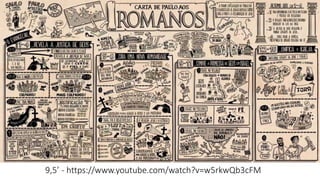 9,5’ - https://www.youtube.com/watch?v=w5rkwQb3cFM
 