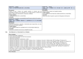 Sesión 3/5 (….. horas)
Título: LAS PROPIEDADES DE LA MATERIA
Sesión 4/5 (….. horas)
Título: LOS CAMBIOS DE ESTADO DE AGREGACIÓN DE LA
MATERIA
Desempeño:
Explica en base a fuentes con respaldo científico, la relación entre las
propiedades periódicas de los elementos con el campo eléctrico al interior del
átomo y aplica estos conocimientos a situaciones cotidianas
Campo temático:
LAS PROPIEDADES DE LA MATERIA
Actividad:
Sustenta que la densidad es una propiedad específica para cada tipo de sustancia.
Desempeño:
Explica en base a fuentes con respaldo científico
Campo temático:
LOS CAMBIOS DE ESTADO DE AGREGACIÓN DE LA MATERIA
Actividad:
Elabora una tabla de registros a partir de la búsqueda de información.
Sesión 5/5 (….. horas)
Título: LOS CAMBIOS FÍSICOS Y QUÍMICOS EN UN INCENDIO
FORESTAL
Desempeño:
Selecciona herramientas, materiales e instrumentos para recoger datos, así como
información de fuentes confiables.
Campo temático:
LOS CAMBIOS FÍSICOS Y QUÍMICOS EN UN INCENDIO FORESTAL
Actividad:
Contrasta su conclusión con las de sus compañeros de aula.
VIII. MATERIALES A UTILIZAR EN LA UNIDAD:
Para el alumno:
 Kit de electricidad y magnetismo.
 Kit de material tecnológico de control de mecanismos
 Materiales de laboratorio
 Direcciones electrónicas: simulaciones y videos.
 Ministerio de Educación. Ciencia, Tecnología y Ambiente. Serie 1: Estudiantes. Fascículo 2: Biodiversidad. 2007. San Borja. El Comercio S.A.
 Ministerio de Educación. Ciencia, Tecnología y Ambiente. Serie 1: Estudiantes. Fascículo 4: Estilos de vida saludable. 2007. San Borja. El Comercio S.A.
 Ministerio de Educación. Ciencia, Tecnología y Ambiente. Serie 1: Estudiantes. Fascículo 6: Biotecnología. 2007. San Borja. El Comercio S.A.
 Ministerio de Educación. Ciencia, Tecnología y Ambiente. Serie 1: Estudiantes. Fascículo 9: Física moderna. 2007. San Borja. El Comercio S.A.
 Ministerio de Educación. Ciencia, Tecnología y Ambiente. Serie 1: Estudiantes. Fascículo 10: Factores ambientales. 2007. San Borja. El Comercio S.A.
 Ministerio de Educación. Ciencia, Tecnología y Ambiente. Serie 1: Estudiantes. Fascículo 11: Fuentes de energía. 2007. San Borja. El Comercio S.A.
 Gispert, C. (Ed.). (2013). Enciclopedia didáctica de las ciencias naturales. Lima, Perú: Editorial Océano.
 Hart-Davis, A. (2013). Ciencia, la guía visual definitiva. Hong Kong. Editorial DK.
 Lexus (Ed.) (2013). La Biblia de la Física y Química. Lima, Perú: Editorial Lexus S.A.
 Nexus. Editorial Pearson.
Para el docente:
 