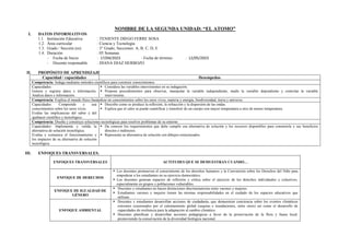 NOMBRE DE LA SEGUNDA UNIDAD: “EL ATOMO”
I. DATOS INFORMATIVOS
1.1. Institución Educativa : TENIENTE DIEGO FERRE SOSA
1.2. Área curricular : Ciencia y Tecnología
1.3. Grado / Sección (es) : 3° Grado, Secciones: A, B, C, D, E
1.4. Duración : 05 Semanas
- Fecha de Inicio : 17/04/2023 - Fecha de término : 12/05/2023
- Docente responsable : DIANA DIAZ HERBOZO
II. PROPÓSITO DE APRENDIZAJE
Capacidad / capacidades Desempeños
Competencia: Indaga mediante métodos científicos para construir conocimientos.
Capacidades:
Genera y registra datos e información.
Analiza datos e información.
 Considera las variables intervinientes en su indagación.
 Propone procedimientos para observar, manipular la variable independiente, medir la variable dependiente y controlar la variable
interviniente.
Competencia: Explica el mundo físico basándose en conocimientos sobre los seres vivos, materia y energía, biodiversidad, tierra y universo.
Capacidades: Comprende y usa
conocimientos sobre los seres vivos.
Evalúa las implicancias del saber y del
quehacer científico y tecnológico.
 Describe como se produce la reflexión, la refracción y la dispersión de las ondas.
 Explica que el calor se puede cuantificar y transferir de un cuerpo con mayor temperatura a otro de menor temperatura.
Competencia: Diseña y construye soluciones tecnológicas para resolver problemas de su entorno
Capacidades: Implementa y valida la
alternativa de solución tecnológica.
Evalúa y comunica el funcionamiento y
los impactos de su alternativa de solución
tecnológica.
 Da conocer los requerimientos que debe cumplir esa alternativa de solución y los recursos disponibles para construirla y sus beneficios
directos e indirectos.
 Representa su alternativa de solución con dibujos estructurados.
III. ENFOQUES TRANSVERSALES.
ENFOQUES TRANSVERSALES ACTITUDES QUE SE DEMUESTRAN CUANDO…
ENFOQUE DE DERECHOS
 Los docentes promueven el conocimiento de los derechos humanos y la Convención sobre los Derechos del Niño para
empoderar a los estudiantes en su ejercicio democrático.
 Los docentes generan espacios de reflexión y crítica sobre el ejercicio de los derechos individuales y colectivos,
especialmente en grupos y poblaciones vulnerables.
ENFOQUE DE IGUALDAD DE
GÉNERO
 Docentes y estudiantes no hacen distinciones discriminatorias entre varones y mujeres.
 Estudiantes varones y mujeres tienen las mismas responsabilidades en el cuidado de los espacios educativos que
utilizan.
ENFOQUE AMBIENTAL
 Docentes y estudiantes desarrollan acciones de ciudadanía, que demuestren conciencia sobre los eventos climáticos
extremos ocasionados por el calentamiento global (sequías e inundaciones, entre otros) así como el desarrollo de
capacidades de resiliencia para la adaptación al cambio climático.
 Docentes planifican y desarrollan acciones pedagógicas a favor de la preservación de la flora y fauna local,
promoviendo la conservación de la diversidad biológica nacional.
 