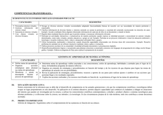 COMPETENCIAS TRANSVERSALES. -
SE DESENVUELVE EN ENTORNOS VIRTUALES GENERADOS POR LAS TIC
CAPACIDADES DESEMPEÑOS
 Personaliza entornos virtuales.
 Gestiona información del
entorno virtual.
 Interactúa en entornos virtuales.
 Crea objetos virtuales en
diversos formatos.
 Navega en diversos entornos virtuales recomendados adaptando funcionalidades básicas de acuerdo con sus necesidades de manera pertinente y
responsable.
 Clasifica información de diversas fuentes y entornos teniendo en cuenta la pertinencia y exactitud del contenido reconociendo los derechos de autor.
Ejemplo: Accede a múltiples libros digitales obteniendo información de cada uno de ellos en un documento y citando la fuente.
 Registra datos mediante hoja de cálculo que le permite ordenar y secuenciar información relevante.
 Participar en actividades interactivas y comunicativas de manera pertinente cuando expresa su identidad personal y sociocultural en entorno virtuales
determinados, como redes virtuales, portales educativos y grupo en red. Ejemplo: Participa en un proyecto colaborativo virtual de educación ambiental y
tecnología y recopila evidencias (fotos, videos y propuestas) utilizando fotos y grupos.
 Utiliza herramientas multimedia e interactivas cuando desarrolla capacidades relacionadas con diversas áreas del conocimiento. Ejemplo: Resuelve
problemas de cantidad con un software interactivo mediante videos, audios y evaluación.
 Elabora proyectos escolares de su comunidad y localidad utilizando documentos y presentaciones digitales.
 Desarrolla procedimientos lógicos y secuenciales para plantear soluciones a enunciados concretos con lenguajes de programación de código escrito bloque
gráfico. Ejemplo. Elabora un diagrama de flujo para explicar la preparación de un pastel.
GESTIONA SU APRENDIZAJE DE MANERA AUTÓNOMA
CAPACIDADES DESEMPEÑOS
 Define metas de aprendizaje.
 Organiza acciones
estratégicas para alcanzar
sus metas de aprendizaje.
 Monitorea y ajusta su
desempeño durante el
proceso de aprendizaje.
 Determina metas de aprendizaje viables asociadas a sus conocimientos, estilos de aprendizaje, habilidades y actitudes para el logro de la
tarea, formulándose preguntas de manera reflexiva.
 Organiza un conjunto de estrategias y procedimientos en función del tiempo y de los recursos de que dispone para lograr las metas de
aprendizaje de acuerdo con sus posibilidades,
 Revisa la aplicación de estrategias, procedimientos, recursos y aportes de sus pares para realizar ajustes o cambios en sus acciones que
permitan llegar a los resultados esperados.
 Explica las acciones realizadas y los recursos movilizados en función de su pertinencia al logro de las metas de aprendizaje
III. SITUACIÓN SIGNIFICATIVA
Somos conscientes de la relevancia que se debe dar al desarrollo de competencias en las actuales generaciones y de que las competencias científicas y tecnológicas deben
ocupar un lugar preponderante en este desarrollo. Su aplicación en el sistema educativo, permite adquirir capacidades que conducen al ciudadano a indagar en situaciones
del entorno que pueden ser investigadas por la ciencia, a utilizar los conocimientos científicos contemporáneos, a diseñar y producir objetos o sistemas tecnológicos para
afrontar problemas y a reflexionar sobre la ciencia, sus métodos y la tecnología. En las circunstancias propias de la vida moderna, todo esto contribuye a tomar decisiones
acertadas.
IV. PRODUCTO IMPORTANTE
Informe de indagación. Argumentos sobre el comportamiento de las sustancias en función de sus enlaces.
 