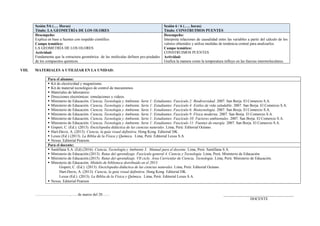 Sesión 5/6 (…. Horas)
Título: LA GEOMETRÍA DE LOS OLORES
Sesión 6 / 6 (….. horas)
Título: CONSTRUIMOS PUENTES
Desempeño:
Explica en base a fuentes con respaldo científico.
Campo temático:
LA GEOMETRÍA DE LOS OLORES
Actividad:
Fundamenta que la estructura geométrica de las moléculas definen pro-piedades
de los compuestos químicos.
Desempeño:
Interpreta relaciones de causalidad entre las variables a partir del cálculo de los
valores obtenidos y utiliza medidas de tendencia central para analizarlos.
Campo temático:
CONSTRUIMOS PUENTES
Actividad:
Grafica la manera como la temperatura influye en las fuerzas intermoleculares.
VIII. MATERIALES A UTILIZAR EN LA UNIDAD:
Para el alumno:
 Kit de electricidad y magnetismo.
 Kit de material tecnológico de control de mecanismos
 Materiales de laboratorio
 Direcciones electrónicas: simulaciones y videos.
 Ministerio de Educación. Ciencia, Tecnología y Ambiente. Serie 1: Estudiantes. Fascículo 2: Biodiversidad. 2007. San Borja. El Comercio S.A.
 Ministerio de Educación. Ciencia, Tecnología y Ambiente. Serie 1: Estudiantes. Fascículo 4: Estilos de vida saludable. 2007. San Borja. El Comercio S.A.
 Ministerio de Educación. Ciencia, Tecnología y Ambiente. Serie 1: Estudiantes. Fascículo 6: Biotecnología. 2007. San Borja. El Comercio S.A.
 Ministerio de Educación. Ciencia, Tecnología y Ambiente. Serie 1: Estudiantes. Fascículo 9: Física moderna. 2007. San Borja. El Comercio S.A.
 Ministerio de Educación. Ciencia, Tecnología y Ambiente. Serie 1: Estudiantes. Fascículo 10: Factores ambientales. 2007. San Borja. El Comercio S.A.
 Ministerio de Educación. Ciencia, Tecnología y Ambiente. Serie 1: Estudiantes. Fascículo 11: Fuentes de energía. 2007. San Borja. El Comercio S.A.
 Gispert, C. (Ed.). (2013). Enciclopedia didáctica de las ciencias naturales. Lima, Perú: Editorial Océano.
 Hart-Davis, A. (2013). Ciencia, la guía visual definitiva. Hong Kong. Editorial DK.
 Lexus (Ed.) (2013). La Biblia de la Física y Química. Lima, Perú: Editorial Lexus S.A.
 Nexus. Editorial Pearson.
Para el docente:
 Santillana S.A. (Ed).(2016). Ciencia, Tecnología y Ambiente 3. Manual para el docente. Lima, Perú: Santillana S.A.
 Ministerio de Educación.(2013). Rutas del aprendizaje. Fascículo general 4. Ciencia y Tecnología. Lima, Perú: Ministerio de Educación.
 Ministerio de Educación.(2015). Rutas del aprendizaje. VII ciclo. Área Curricular de Ciencia, Tecnología. Lima, Perú: Ministerio de Educación.
 Ministerio de Educación. Módulo de biblioteca distribuido en el 2015:
Gispert, C. (Ed.). (2013). Enciclopedia didáctica de las ciencias naturales. Lima, Perú: Editorial Océano.
Hart-Davis, A. (2013). Ciencia, la guía visual definitiva. Hong Kong. Editorial DK.
Lexus (Ed.). (2013). La Biblia de la Física y Química. Lima, Perú: Editorial Lexus S.A.
 Nexus. Editorial Pearson
………………………., …. de marzo del 20…… _____________________________________
DOCENTE
 