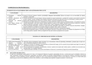 COMPETENCIAS TRANSVERSALES. -
SE DESENVUELVE EN ENTORNOS VIRTUALES GENERADOS POR LAS TIC
CAPACIDADES DESEMPEÑOS
 Personaliza entornos
virtuales.
 Gestiona información del
entorno virtual.
 Interactúa en entornos
virtuales.
 Crea objetos virtuales en
diversos formatos.
 Navega en diversos entornos virtuales recomendados adaptando funcionalidades básicas de acuerdo con sus necesidades de manera
pertinente y responsable.
 Clasifica información de diversas fuentes y entornos teniendo en cuenta la pertinencia y exactitud del contenido reconociendo los derechos
de autor. Ejemplo: Accede a múltiples libros digitales obteniendo información de cada uno de ellos en un documento y citando la fuente.
 Registra datos mediante hoja de cálculo que le permite ordenar y secuenciar información relevante.
 Participar en actividades interactivas y comunicativas de manera pertinente cuando expresa su identidad personal y sociocultural en entorno
virtuales determinados, como redes virtuales, portales educativos y grupo en red. Ejemplo: Participa en un proyecto colaborativo virtual de
educación ambiental y tecnología y recopila evidencias (fotos, videos y propuestas) utilizando fotos y grupos.
 Utiliza herramientas multimedia e interactivas cuando desarrolla capacidades relacionadas con diversas áreas del conocimiento. Ejemplo:
Resuelve problemas de cantidad con un software interactivo mediante videos, audios y evaluación.
 Elabora proyectos escolares de su comunidad y localidad utilizando documentos y presentaciones digitales.
 Desarrolla procedimientos lógicos y secuenciales para plantear soluciones a enunciados concretos con lenguajes de programación de código
escrito bloque gráfico. Ejemplo. Elabora un diagrama de flujo para explicar la preparación de un pastel.
GESTIONA SU APRENDIZAJE DE MANERA AUTÓNOMA
CAPACIDADES DESEMPEÑOS
 Define metas de aprendizaje.
 Organiza acciones
estratégicas para alcanzar
sus metas de aprendizaje.
 Monitorea y ajusta su
desempeño durante el
proceso de aprendizaje.
 Determina metas de aprendizaje viables asociadas a sus conocimientos, estilos de aprendizaje, habilidades y actitudes para el logro de la
tarea, formulándose preguntas de manera reflexiva.
 Organiza un conjunto de estrategias y procedimientos en función del tiempo y de los recursos de que dispone para lograr las metas de
aprendizaje de acuerdo con sus posibilidades,
 Revisa la aplicación de estrategias, procedimientos, recursos y aportes de sus pares para realizar ajustes o cambios en sus acciones que
permitan llegar a los resultados esperados.
 Explica las acciones realizadas y los recursos movilizados en función de su pertinencia al logro de las metas de aprendizaje
IV. SITUACIÓN SIGNIFICATIVA
El logro de los aprendizajes supone generar en el aula y en la Institución Educativa en general, oportunidades diversas y creativas para que los estudiantes expresen sus
ideas, sentimientos, emociones, preferencias e inquietudes, con libertad y también con claridad, complementándose en una educación científica y tecnológica que permita
comprender y resolver problemas concretos, ambientales o productivos, esta es una consideración aceptada en todos los foros educativos. Asimismo, es el mejor medio para
propiciar que un sector de los ciudadanos se formen como científicos o como tecnólogos para impulsar el progreso económico y social del país.
 