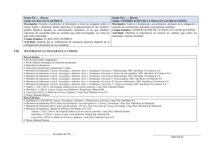 Sesión 5/6 (…. Horas)
Título: EL BALANCE QUÍMICO
Sesión 5/6 (…... Horas)
Título: CONSERVACION DE LA MASA EN LAS REACCIONES
Desempeño: Formula el problema, al delimitarlo a través de preguntas sobre el
objeto, hecho o fenómeno donde observará el comportamiento de las variables,
plantea hipótesis basadas en conocimientos científicos en las que establece
relaciones de causalidad entre las variables que serán investigadas, así como las
que serán controladas.
Campo temático: EL BALANCE QUÍMICO
Actividad: Sustenta que la combinación de sustancias químicas depende de la
configuración electrónica de sus reactantes.
Desempeño: Explica el fundamento, procedimiento, producto de la indagación y
sustenta sus conclusiones utilizando conocimiento científico.
Campo temático: CONSERVACIÓN DE LA MASA EN LAS REACCIONES
Actividad: Identifica la importancia de conocer los cambios que sufren los
materiales a nuestro alrededor.
VIII. MATERIALES A UTILIZAR EN LA UNIDAD:
Para el alumno:
 Kit de electricidad y magnetismo.
 Kit de material tecnológico de control de mecanismos
 Materiales de laboratorio
 Direcciones electrónicas: simulaciones y videos.
 Ministerio de Educación. Ciencia, Tecnología y Ambiente. Serie 1: Estudiantes. Fascículo 2: Biodiversidad. 2007. San Borja. El Comercio S.A.
 Ministerio de Educación. Ciencia, Tecnología y Ambiente. Serie 1: Estudiantes. Fascículo 4: Estilos de vida saludable. 2007. San Borja. El Comercio S.A.
 Ministerio de Educación. Ciencia, Tecnología y Ambiente. Serie 1: Estudiantes. Fascículo 6: Biotecnología. 2007. San Borja. El Comercio S.A.
 Ministerio de Educación. Ciencia, Tecnología y Ambiente. Serie 1: Estudiantes. Fascículo 9: Física moderna. 2007. San Borja. El Comercio S.A.
 Ministerio de Educación. Ciencia, Tecnología y Ambiente. Serie 1: Estudiantes. Fascículo 10: Factores ambientales. 2007. San Borja. El Comercio S.A.
 Ministerio de Educación. Ciencia, Tecnología y Ambiente. Serie 1: Estudiantes. Fascículo 11: Fuentes de energía. 2007. San Borja. El Comercio S.A.
 Gispert, C. (Ed.). (2013). Enciclopedia didáctica de las ciencias naturales. Lima, Perú: Editorial Océano.
 Hart-Davis, A. (2013). Ciencia, la guía visual definitiva. Hong Kong. Editorial DK.
 Lexus (Ed.) (2013). La Biblia de la Física y Química. Lima, Perú: Editorial Lexus S.A.
 Nexus. Editorial Pearson.
Para el docente:
 Santillana S.A. (Ed).(2016). Ciencia, Tecnología y Ambiente 3. Manual para el docente. Lima, Perú: Santillana S.A.
 Ministerio de Educación.(2013). Rutas del aprendizaje. Fascículo general 4. Ciencia y Tecnología. Lima, Perú: Ministerio de Educación.
 Ministerio de Educación.(2015). Rutas del aprendizaje. VII ciclo. Área Curricular de Ciencia, Tecnología. Lima, Perú: Ministerio de Educación.
 Ministerio de Educación. Módulo de biblioteca distribuido en el 2015:
Gispert, C. (Ed.). (2013). Enciclopedia didáctica de las ciencias naturales. Lima, Perú: Editorial Océano.
Hart-Davis, A. (2013). Ciencia, la guía visual definitiva. Hong Kong. Editorial DK.
Lexus (Ed.). (2013). La Biblia de la Física y Química. Lima, Perú: Editorial Lexus S.A.
 Nexus. Editorial Pearson
………………………., …. de marzo del 20…… _____________________________________
DOCENTE
 