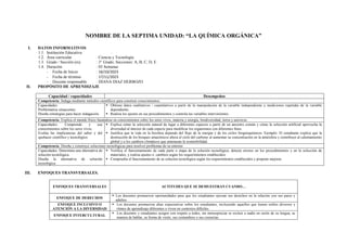 NOMBRE DE LA SEPTIMA UNIDAD: “LA QUÍMICA ORGÁNICA”
I. DATOS INFORMATIVOS
1.1. Institución Educativa :
1.2. Área curricular : Ciencia y Tecnología
1.3. Grado / Sección (es) : 3° Grado, Secciones: A, B, C, D, E
1.4. Duración : 05 Semanas
- Fecha de Inicio : 16/10/2023
- Fecha de término : 17/11/2023
- Docente responsable : DIANA DIAZ HERBOZO
II. PROPÓSITO DE APRENDIZAJE
Capacidad / capacidades Desempeños
Competencia: Indaga mediante métodos científicos para construir conocimientos.
Capacidades:
Problematiza situaciones.
Diseña estrategias para hacer indagación.
 Obtiene datos cualitativos / cuantitativos a partir de la manipulación de la variable independiente y mediciones repetidas de la variable
dependiente.
 Realiza los ajustes en sus procedimientos y controla las variables intervinientes.
Competencia: Explica el mundo físico basándose en conocimientos sobre los seres vivos, materia y energía, biodiversidad, tierra y universo.
Capacidades: Comprende y usa
conocimientos sobre los seres vivos.
Evalúa las implicancias del saber y del
quehacer científico y tecnológico.
 Explica cómo la selección natural da lugar a diferentes especies a partir de un ancestro común y cómo la selección artificial aprovecha la
diversidad al interior de cada especie para modificar los organismos con diferentes fines.
 Justifica que la vida en la biosfera depende del flujo de la energía y de los ciclos biogeoquímicos. Ejemplo: El estudiante explica que la
destrucción de los bosques amazónicos altera el ciclo del carbono al aumentar su concentración en la atmósfera y contribuye al calentamiento
global y a los cambios climáticos que amenazan la sostenibilidad.
Competencia: Diseña y construye soluciones tecnológicas para resolver problemas de su entorno
Capacidades: Determina una alternativa de
solución tecnológica.
Diseña la alternativa de solución
tecnológica.
 Verifica el funcionamiento de cada parte o etapa de la solución tecnológica, detecta errores en los procedimientos y en la selección de
materiales, y realiza ajustes o. cambios según los requerimientos establecidos.
 Comprueba el funcionamiento de su solución tecnológica según los requerimientos establecidos y propone mejoras.
III. ENFOQUES TRANSVERSALES.
ENFOQUES TRANSVERSALES ACTITUDES QUE SE DEMUESTRAN CUANDO…
ENFOQUE DE DERECHOS
 Los docentes promueven oportunidades para que los estudiantes ejerzan sus derechos en la relación con sus pares y
adultos.
ENFOQUE INCLUSIVO O
ATENCIÓN A LA DIVERSIDAD
 Los docentes promueven altas expectativas sobre los estudiantes, incluyendo aquellos que tienen estilos diversos y
ritmos de aprendizaje diferentes o viven en contextos difíciles.
ENFOQUE INTERCULTURAL
 Los docentes y estudiantes acogen con respeto a todos, sin menospreciar ni excluir a nadie en razón de su lengua, su
manera de hablar, su forma de vestir, sus costumbres o sus creencias.
 