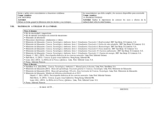 átomo y aplica estos conocimientos a situaciones cotidianas.
Campo temático:
LOS ISÓTOPOS
Actividad:
Debate en forma grupal la diferencia entre los átomos y sus isótopos.
los requerimientos que debe cumplir y los recursos disponibles para construirlo
Campo temático:
LA RADIOACTIVIDAD
Actividad: Explica la importancia de conocer los usos y efectos de la
radiactividad sobre la salud humana.
VIII. MATERIALES A UTILIZAR EN LA UNIDAD:
Para el alumno:
 Kit de electricidad y magnetismo.
 Kit de material tecnológico de control de mecanismos
 Materiales de laboratorio
 Direcciones electrónicas: simulaciones y videos.
 Ministerio de Educación. Ciencia, Tecnología y Ambiente. Serie 1: Estudiantes. Fascículo 2: Biodiversidad. 2007. San Borja. El Comercio S.A.
 Ministerio de Educación. Ciencia, Tecnología y Ambiente. Serie 1: Estudiantes. Fascículo 4: Estilos de vida saludable. 2007. San Borja. El Comercio S.A.
 Ministerio de Educación. Ciencia, Tecnología y Ambiente. Serie 1: Estudiantes. Fascículo 6: Biotecnología. 2007. San Borja. El Comercio S.A.
 Ministerio de Educación. Ciencia, Tecnología y Ambiente. Serie 1: Estudiantes. Fascículo 9: Física moderna. 2007. San Borja. El Comercio S.A.
 Ministerio de Educación. Ciencia, Tecnología y Ambiente. Serie 1: Estudiantes. Fascículo 10: Factores ambientales. 2007. San Borja. El Comercio S.A.
 Ministerio de Educación. Ciencia, Tecnología y Ambiente. Serie 1: Estudiantes. Fascículo 11: Fuentes de energía. 2007. San Borja. El Comercio S.A.
 Gispert, C. (Ed.). (2013). Enciclopedia didáctica de las ciencias naturales. Lima, Perú: Editorial Océano.
 Hart-Davis, A. (2013). Ciencia, la guía visual definitiva. Hong Kong. Editorial DK.
 Lexus (Ed.) (2013). La Biblia de la Física y Química. Lima, Perú: Editorial Lexus S.A.
 Nexus. Editorial Pearson.
Para el docente:
 Santillana S.A. (Ed).(2016). Ciencia, Tecnología y Ambiente 3. Manual para el docente. Lima, Perú: Santillana S.A.
 Ministerio de Educación.(2013). Rutas del aprendizaje. Fascículo general 4. Ciencia y Tecnología. Lima, Perú: Ministerio de Educación.
 Ministerio de Educación.(2015). Rutas del aprendizaje. VII ciclo. Área Curricular de Ciencia, Tecnología. Lima, Perú: Ministerio de Educación.
 Ministerio de Educación. Módulo de biblioteca distribuido en el 2015:
Gispert, C. (Ed.). (2013). Enciclopedia didáctica de las ciencias naturales. Lima, Perú: Editorial Océano.
Hart-Davis, A. (2013). Ciencia, la guía visual definitiva. Hong Kong. Editorial DK.
Lexus (Ed.). (2013). La Biblia de la Física y Química. Lima, Perú: Editorial Lexus S.A.
 Nexus. Editorial Pearson
………………………., …. de marzo del 20…. _____________________________________
DOCENTE
 