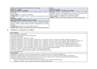 Evalúa las consecuencias de la minería ilegal en los ecosistemas. alcalinos.
Sesión 3/5 (….. horas)
Título: LAS FAMILIAS QUIMICAS
Sesión 4/5 (….. horas)
Título: LA MINERÍA A FAVOR O EN CONTRA
Desempeño: Predice el comportamiento de las variables a partir de sus datos y
observaciones.
Campo temático: LAS FAMILIAS QUÍMICAS
Actividad: Elabora un gráfico de barras y determina a que grupo pertenece cada
elemento.
Desempeño: Describe cuantitativamente, en base a fuentes con respaldo
científico las relaciones entre energía mecánica y trabajo en sistemas físicos con
disipación y aplica estos conocimientos a situaciones cotidianas.
Campo temático: LA MINERÍA A FAVOR O EN CONTRA
Actividad: Debate por qué la minería puede afectar cualquier región del país.
Sesión 5/5 (….. horas)
Título: PROTOTIPO DE DETECTOR DE ACIDEZ
Desempeño: Representa gráficamente su alternativa de solución con dibujos estructurados
y textos, describiendo sus partes o etapa, la secuencia de pasos y características de forma,
estructura, función y propone maneras de probar el funcionamiento de la solución
tecnológica.
Campo temático: PROTOTIPO DE DETECTOR DE ACIDEZ
Actividad: Proponen mejoras que se puedan realizar durante la confección del prototipo.
IX. MATERIALES A UTILIZAR EN LA UNIDAD:
Para el alumno:
 Kit de electricidad y magnetismo.
 Kit de material tecnológico de control de mecanismos
 Materiales de laboratorio
 Direcciones electrónicas: simulaciones y videos.
 Ministerio de Educación. Ciencia, Tecnología y Ambiente. Serie 1: Estudiantes. Fascículo 2: Biodiversidad. 2007. San Borja. El Comercio S.A.
 Ministerio de Educación. Ciencia, Tecnología y Ambiente. Serie 1: Estudiantes. Fascículo 4: Estilos de vida saludable. 2007. San Borja. El Comercio S.A.
 Ministerio de Educación. Ciencia, Tecnología y Ambiente. Serie 1: Estudiantes. Fascículo 6: Biotecnología. 2007. San Borja. El Comercio S.A.
 Ministerio de Educación. Ciencia, Tecnología y Ambiente. Serie 1: Estudiantes. Fascículo 9: Física moderna. 2007. San Borja. El Comercio S.A.
 Ministerio de Educación. Ciencia, Tecnología y Ambiente. Serie 1: Estudiantes. Fascículo 10: Factores ambientales. 2007. San Borja. El Comercio S.A.
 Ministerio de Educación. Ciencia, Tecnología y Ambiente. Serie 1: Estudiantes. Fascículo 11: Fuentes de energía. 2007. San Borja. El Comercio S.A.
 Gispert, C. (Ed.). (2013). Enciclopedia didáctica de las ciencias naturales. Lima, Perú: Editorial Océano.
 Hart-Davis, A. (2013). Ciencia, la guía visual definitiva. Hong Kong. Editorial DK.
 Lexus (Ed.) (2013). La Biblia de la Física y Química. Lima, Perú: Editorial Lexus S.A.
 Nexus. Editorial Pearson.
Para el docente:
 Santillana S.A. (Ed).(2016). Ciencia, Tecnología y Ambiente 3. Manual para el docente. Lima, Perú: Santillana S.A.
 Ministerio de Educación.(2013). Rutas del aprendizaje. Fascículo general 4. Ciencia y Tecnología. Lima, Perú: Ministerio de Educación.
 Ministerio de Educación.(2015). Rutas del aprendizaje. VII ciclo. Área Curricular de Ciencia, Tecnología. Lima, Perú: Ministerio de Educación.
 Ministerio de Educación. Módulo de biblioteca distribuido en el 2015:
Gispert, C. (Ed.). (2013). Enciclopedia didáctica de las ciencias naturales. Lima, Perú: Editorial Océano.
Hart-Davis, A. (2013). Ciencia, la guía visual definitiva. Hong Kong. Editorial DK.
 