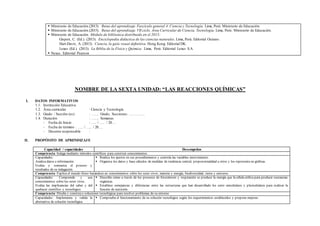  Ministerio de Educación.(2013). Rutas del aprendizaje. Fascículo general 4. Ciencia y Tecnología. Lima, Perú: Ministerio de Educación.
 Ministerio de Educación.(2015). Rutas del aprendizaje. VII ciclo. Área Curricular de Ciencia, Tecnología. Lima, Perú: Ministerio de Educación.
 Ministerio de Educación. Módulo de biblioteca distribuido en el 2015:
Gispert, C. (Ed.). (2013). Enciclopedia didáctica de las ciencias naturales. Lima, Perú: Editorial Océano.
Hart-Davis, A. (2013). Ciencia, la guía visual definitiva. Hong Kong. Editorial DK.
Lexus (Ed.). (2013). La Biblia de la Física y Química. Lima, Perú: Editorial Lexus S.A.
 Nexus. Editorial Pearson
NOMBRE DE LA SEXTA UNIDAD: “LAS REACCIONES QUÍMICAS”
I. DATOS INFORMATIVOS
1.1. Institución Educativa :
1.2. Área curricular : Ciencia y Tecnología
1.3. Grado / Sección (es) : ……. Grado, Secciones: …………..
1.4. Duración : ……. Semanas
- Fecha de Inicio : ….. / ….. / 20….
- Fecha de término : ….. / ….. / 20….
- Docente responsable :
II. PROPÓSITO DE APRENDIZAJE
Capacidad / capacidades Desempeños
Competencia: Indaga mediante métodos científicos para construir conocimientos.
Capacidades:
Analiza datos e información.
Evalúa y comunica el proceso y
resultados de su indagación.
 Realiza los ajustes en sus procedimientos y controla las variables intervinientes.
 Organiza los datos y hace cálculos de medidas de tendencia central, proporcionalidad u otros y los representa en gráficas.
Competencia: Explica el mundo físico basándose en conocimientos sobre los seres vivos, materia y energía, biodiversidad, tierra y universo.
Capacidades: Comprende y usa
conocimientos sobre los seres vivos.
Evalúa las implicancias del saber y del
quehacer científico y tecnológico.
 Describe cómo a través de los procesos de fotosíntesis y respiración se produce la energía que la célula utiliza para producir sustancias
orgánicas.
 Establece semejanzas y diferencias entre las estructuras que han desarrollado los seres unicelulares y pluricelulares para realizar la
función de nutrición.
Competencia: Diseña y construye soluciones tecnológicas para resolver problemas de su entorno
Capacidades: Implementa y valida la
alternativa de solución tecnológica.
 Comprueba el funcionamiento de su solución tecnológica según los requerimientos establecidos y propone mejoras.
 