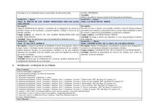 Investiga si en tu comunidad existen responsables de deposición ácida. LLUVIA PELIGROSA
Actividad:
Elabora una tabla de registro a partir de la búsqueda de información.
Sesión 3/6 (….. horas)
Título: EL EFECTO DE LOS ÁCIDOS PRODUCIDOS POR LOS GASES
VOLCÁNICOS
Sesión 4/6 (….. horas)
Título: LAS REACCIONES REDOX
Desempeño:
Explica la fiabilidad de los métodos y resultados de su indagación, las causas de
posibles errores en los resultados y propone mejoras a realizar, a través de un
informe científico.
Campo temático: EL EFECTO DE LOS ÁCIDOS PRODUCIDOS POR LOS
GASES VOLCÁNICOS
Actividad: Valora las aplicaciones que se le pueden dar al indicador casero.
Desempeño:
Describe en base a fuentes con respaldo científico, cómo las fuerzas producen
movimiento por contacto o a distancia sobre un cuerpo representándolas a través
de vectores y aplica estos conocimientos a situaciones cotidianas.
Campo temático: LAS REACCIONES REDOX
Actividad: Investiga y debate que materiales se usan para proteger los metales
de la oxidación.
Sesión 5/6 (…. Horas)
Título: EL BALANCE QUÍMICO
Sesión 5/6 (…... Horas)
Título: CONSERVACION DE LA MASA EN LAS REACCIONES
Desempeño: Formula el problema, al delimitarlo a través de preguntas sobre el
objeto, hecho o fenómeno donde observará el comportamiento de las variables,
plantea hipótesis basadas en conocimientos científicos en las que establece
relaciones de causalidad entre las variables que serán investigadas así como las
que serán controladas.
Campo temático: EL BALANCE QUÍMICO
Actividad: Sustenta que la combinación de sustancias químicas depende de la
configuración electrónica de sus reactantes.
Desempeño: Explica el fundamento, procedimiento, producto de la indagación y
sustenta sus conclusiones utilizando conocimiento científico.
Campo temático: CONSERVACIÓN DE LA MASA EN LAS REACCIONES
Actividad: Identifica la importancia de conocer los cambios que sufren los
materiales a nuestro alrededor.
X. MATERIALES A UTILIZAR EN LA UNIDAD:
Para el alumno:
 Kit de electricidad y magnetismo.
 Kit de material tecnológico de control de mecanismos
 Materiales de laboratorio
 Direcciones electrónicas: simulaciones y videos.
 Ministerio de Educación. Ciencia, Tecnología y Ambiente. Serie 1: Estudiantes. Fascículo 2: Biodiversidad. 2007. San Borja. El Comercio S.A.
 Ministerio de Educación. Ciencia, Tecnología y Ambiente. Serie 1: Estudiantes. Fascículo 4: Estilos de vida saludable. 2007. San Borja. El Comercio S.A.
 Ministerio de Educación. Ciencia, Tecnología y Ambiente. Serie 1: Estudiantes. Fascículo 6: Biotecnología. 2007. San Borja. El Comercio S.A.
 Ministerio de Educación. Ciencia, Tecnología y Ambiente. Serie 1: Estudiantes. Fascículo 9: Física moderna. 2007. San Borja. El Comercio S.A.
 Ministerio de Educación. Ciencia, Tecnología y Ambiente. Serie 1: Estudiantes. Fascículo 10: Factores ambientales. 2007. San Borja. El Comercio S.A.
 Ministerio de Educación. Ciencia, Tecnología y Ambiente. Serie 1: Estudiantes. Fascículo 11: Fuentes de energía. 2007. San Borja. El Comercio S.A.
 Gispert, C. (Ed.). (2013). Enciclopedia didáctica de las ciencias naturales. Lima, Perú: Editorial Océano.
 Hart-Davis, A. (2013). Ciencia, la guía visual definitiva. Hong Kong. Editorial DK.
 Lexus (Ed.) (2013). La Biblia de la Física y Química. Lima, Perú: Editorial Lexus S.A.
 Nexus. Editorial Pearson.
Para el docente:
 
