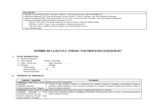 Para el docente:
 Santillana S.A. (Ed).(2016). Ciencia, Tecnología y Ambiente 3. Manual para el docente. Lima, Perú: Santillana S.A.
 Ministerio de Educación.(2013). Rutas del aprendizaje. Fascículo general 4. Ciencia y Tecnología. Lima, Perú: Ministerio de Educación.
 Ministerio de Educación.(2015). Rutas del aprendizaje. VII ciclo. Área Curricular de Ciencia, Tecnología. Lima, Perú: Ministerio de Educación.
 Ministerio de Educación. Módulo de biblioteca distribuido en el 2015:
Gispert, C. (Ed.). (2013). Enciclopedia didáctica de las ciencias naturales. Lima, Perú: Editorial Océano.
Hart-Davis, A. (2013). Ciencia, la guía visual definitiva. Hong Kong. Editorial DK.
Lexus (Ed.). (2013). La Biblia de la Física y Química. Lima, Perú: Editorial Lexus S.A.
 Nexus. Editorial Pearson
NOMBRE DE LA OCTAVA UNIDAD: “LOS PROCESOS GEOLÓGICOS”
I. DATOS INFORMATIVOS
1.1. Institución Educativa :
1.2. Área curricular : Ciencia y Tecnología
1.3. Grado / Sección (es) : ……. Grado, Secciones: …………..
1.4. Duración : ……. Semanas
- Fecha de Inicio : ….. / ….. / 20….
- Fecha de término : ….. / ….. / 20….
- Docente responsable :
II. PROPÓSITO DE APRENDIZAJE
Capacidad / capacidades Desempeños
Competencia: Indaga mediante métodos científicos para construir conocimientos.
Capacidades:
Problematiza situaciones.
Diseña estrategias para hacer indagación.
 Compara los datos obtenidos (cualitativos y cuantitativos) para establecer relaciones de causalidad, correspondencia, equivalencia,
pertenencia, similitud, diferencia u otros, contrasta los resultados con su hipótesis e información científica para confirmar o refutar su
hipótesis y elabora conclusiones.
Competencia: Explica el mundo físico basándose en conocimientos sobre los seres vivos, materia y energía, biodiversidad, tierra y universo.
Capacidades: Comprende y usa
conocimientos sobre los seres vivos.
Evalúa las implicancias del saber y del
quehacer científico y tecnológico.
 Explica como el desarrollo científico y tecnológico ha contribuido a cambiar las ideas sobre el universo y la vida de las personas en
distintos momentos históricos.
 