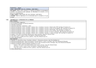 Sesión 5/5 (….. horas)
Título: PROTOTIPO DE UNA CENTRAL ELÉCTRICA
Desempeño: Explica como construyó su solución tecnológica, el conocimiento
científico o las prácticas locales aplicadas, las dificultades en el diseño y en el
proceso de implementación.
Campo temático: PROTOTIPO DE UNA CENTRAL ELÉCTRICA
Actividad: Valora la importancia de la electricidad para la sociedad en la que
vivimos.
VIII. MATERIALES A UTILIZAR EN LA UNIDAD:
Para el alumno:
 Kit de electricidad y magnetismo.
 Kit de material tecnológico de control de mecanismos
 Materiales de laboratorio
 Direcciones electrónicas: simulaciones y videos.
 Ministerio de Educación. Ciencia, Tecnología y Ambiente. Serie 1: Estudiantes. Fascículo 2: Biodiversidad. 2007. San Borja. El Comercio S.A.
 Ministerio de Educación. Ciencia, Tecnología y Ambiente. Serie 1: Estudiantes. Fascículo 4: Estilos de vida saludable. 2007. San Borja. El Comercio S.A.
 Ministerio de Educación. Ciencia, Tecnología y Ambiente. Serie 1: Estudiantes. Fascículo 6: Biotecnología. 2007. San Borja. El Comercio S.A.
 Ministerio de Educación. Ciencia, Tecnología y Ambiente. Serie 1: Estudiantes. Fascículo 9: Física moderna. 2007. San Borja. El Comercio S.A.
 Ministerio de Educación. Ciencia, Tecnología y Ambiente. Serie 1: Estudiantes. Fascículo 10: Factores ambientales. 2007. San Borja. El Comercio S.A.
 Ministerio de Educación. Ciencia, Tecnología y Ambiente. Serie 1: Estudiantes. Fascículo 11: Fuentes de energía. 2007. San Borja. El Comercio S.A.
 Gispert, C. (Ed.). (2013). Enciclopedia didáctica de las ciencias naturales. Lima, Perú: Editorial Océano.
 Hart-Davis, A. (2013). Ciencia, la guía visual definitiva. Hong Kong. Editorial DK.
 Lexus (Ed.) (2013). La Biblia de la Física y Química. Lima, Perú: Editorial Lexus S.A.
 Nexus. Editorial Pearson.
Para el docente:
 Santillana S.A. (Ed).(2016). Ciencia, Tecnología y Ambiente 3. Manual para el docente. Lima, Perú: Santillana S.A.
 Ministerio de Educación.(2013). Rutas del aprendizaje. Fascículo general 4. Ciencia y Tecnología. Lima, Perú: Ministerio de Educación.
 Ministerio de Educación.(2015). Rutas del aprendizaje. VII ciclo. Área Curricular de Ciencia, Tecnología. Lima, Perú: Ministerio de Educación.
 Ministerio de Educación. Módulo de biblioteca distribuido en el 2015:
Gispert, C. (Ed.). (2013). Enciclopedia didáctica de las ciencias naturales. Lima, Perú: Editorial Océano.
Hart-Davis, A. (2013). Ciencia, la guía visual definitiva. Hong Kong. Editorial DK.
Lexus (Ed.). (2013). La Biblia de la Física y Química. Lima, Perú: Editorial Lexus S.A.
 Nexus. Editorial Pearson
 