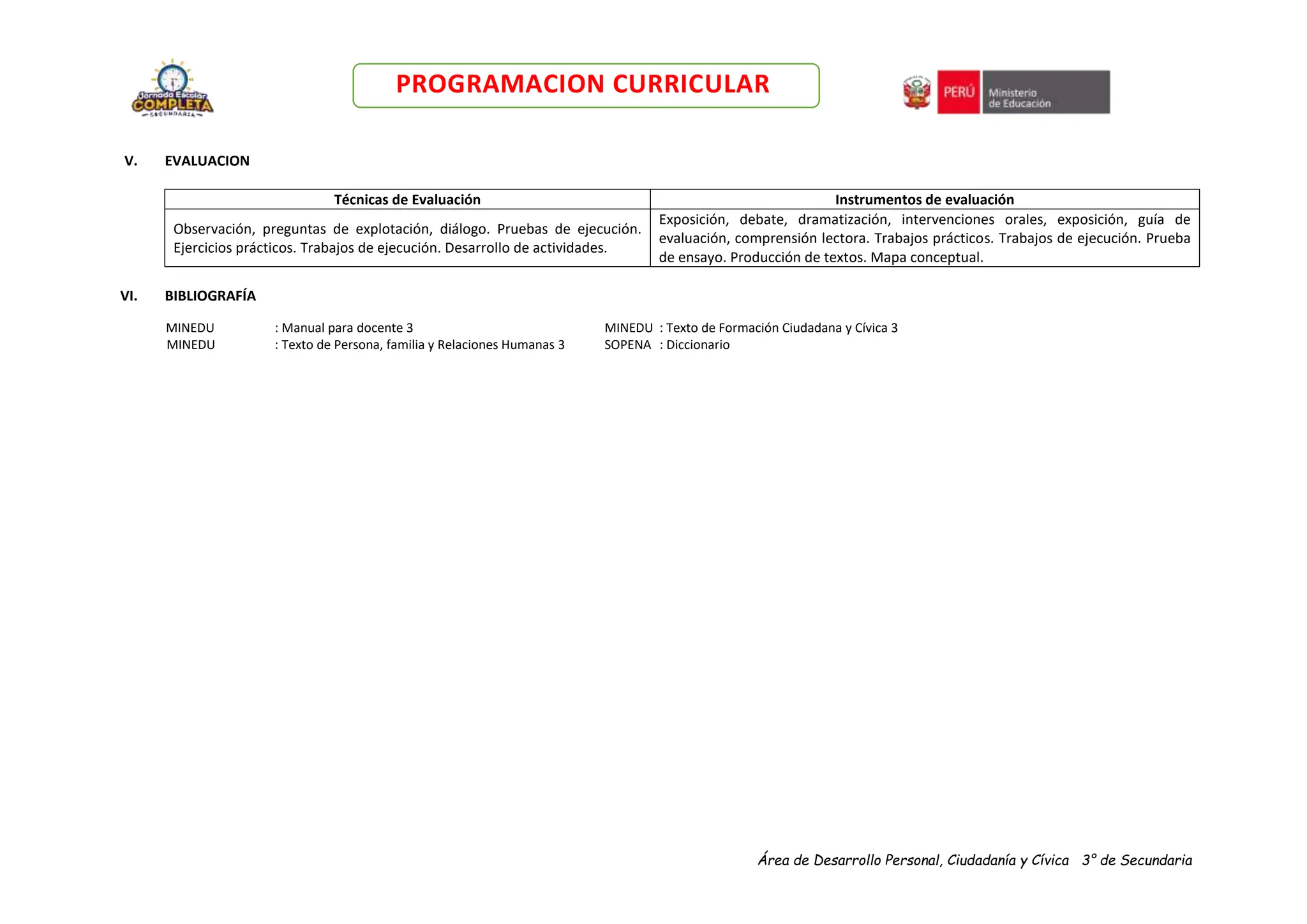 Área de Desarrollo Personal, Ciudadanía y Cívica 3° de Secundaria
PROGRAMACION CURRICULAR
V. EVALUACION
Técnicas de Evaluación Instrumentos de evaluación
Observación, preguntas de explotación, diálogo. Pruebas de ejecución.
Ejercicios prácticos. Trabajos de ejecución. Desarrollo de actividades.
Exposición, debate, dramatización, intervenciones orales, exposición, guía de
evaluación, comprensión lectora. Trabajos prácticos. Trabajos de ejecución. Prueba
de ensayo. Producción de textos. Mapa conceptual.
VI. BIBLIOGRAFÍA
MINEDU : Manual para docente 3 MINEDU : Texto de Formación Ciudadana y Cívica 3
MINEDU : Texto de Persona, familia y Relaciones Humanas 3 SOPENA : Diccionario
 