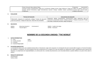 Panel, Entrevista, Mesa redonda. Debate.
Técnicas: Dramas, escenificaciones, juegos de rol, simulaciones, diálogos escritos, juegos lingüísticos. Trabajo de
equipo. Técnicas humanísticas, juegos mnemotécnicos, escuchar y dibujar, completar cuadros, aprendizaje
cooperativo.
Exposición, improvisación,
hablar por teléfono, lectura en
voz alta, video y cinta de audio,
debates y discusiones.
V. EVALUACION
Técnicas de Evaluación Instrumentos de evaluación
Observación, preguntas de explotación, diálogo. Pruebas de ejecución.
Ejercicios prácticos. Trabajos de ejecución. Desarrollo de actividades.
Exposición, debate, dramatización, intervenciones orales, exposición, guía de
evaluación, comprensión lectora. Trabajos prácticos. Trabajos de ejecución. Prueba
de ensayo. Producción de textos. Mapa conceptual.
VI. BIBLIOGRAFÍA
MINEDU : Manual para docente 3 - Comunicación 3 MINEDU : Cuaderno de trabajo
MINEDU : Texto de Inglés 3 SOPENA : Diccionario
NOMBRE DE LA SEGUNDA UNIDAD: “THE WORLD”
I. DATOS INFORMATIVOS
1.1. Área : Inglés
1.2. Grado y Sección : Tercero
1.3. Duración :
1.4. Docente Responsable :
II. SITUACIÓN SIGNIFICATIVA
La necesidad de educar para una ciudadanía democrática e intercultural, surge como respuesta a la constatación de que la escuela debe recuperar su función formadora
de ciudadanos y ciudadanas. Con este propósito tiene que transformarse en un espacio en el que sea posible vivir experiencias reales y significativas para el ejercicio de
derechos, el cumplimiento de responsabilidades y la construcción de un sentido de pertenencia a una comunidad donde es posible deliberar con juicio crítico sobre lo
público.
III. PRODUCTO IMPORTANTE
Dramatización
Cartas y notas
 