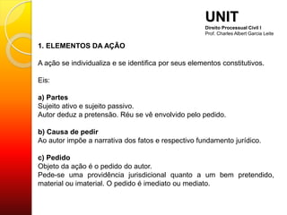 1. ELEMENTOS DA AÇÃO
A ação se individualiza e se identifica por seus elementos constitutivos.
Eis:
a) Partes
Sujeito ativo e sujeito passivo.
Autor deduz a pretensão. Réu se vê envolvido pelo pedido.
b) Causa de pedir
Ao autor impõe a narrativa dos fatos e respectivo fundamento jurídico.
c) Pedido
Objeto da ação é o pedido do autor.
Pede-se uma providência jurisdicional quanto a um bem pretendido,
material ou imaterial. O pedido é imediato ou mediato.
UNIT
Direito Processual Civil I
Prof. Charles Albert Garcia Leite
 