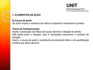 1. ELEMENTOS DA AÇÃO
b) Causa de pedir
Ao autor impõe a narrativa dos fatos e respectivo fundamento jurídico.
Teoria da Substanciação
Impõe a descrição dos fatos dos quais decorre a relação do direito.
Não basta pedir o despejo, pois é necessário mencionar o contrato de
locação.
Assim, a causa de pedir é constituída do elemento fático e da qualificação
jurídica que deles decorre.
UNIT
Direito Processual Civil I
Prof. Charles Albert Garcia Leite
 