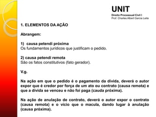 1. ELEMENTOS DA AÇÃO
Abrangem:
1) causa petendi próxima
Os fundamentos jurídicos que justificam o pedido.
2) causa petendi remota
São os fatos constitutivos (fato gerador).
V.g.
Na ação em que o pedido é o pagamento da dívida, deverá o autor
expor que é credor por força de um ato ou contrato (causa remota) e
que a dívida se venceu e não foi paga (cauda próxima).
Na ação de anulação de contrato, deverá o autor expor o contrato
(causa remota) e o vício que o macula, dando lugar à anulação
(causa próxima).
UNIT
Direito Processual Civil I
Prof. Charles Albert Garcia Leite
 
