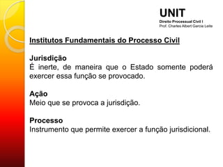 Institutos Fundamentais do Processo Civil
Jurisdição
É inerte, de maneira que o Estado somente poderá
exercer essa função se provocado.
Ação
Meio que se provoca a jurisdição.
Processo
Instrumento que permite exercer a função jurisdicional.
UNIT
Direito Processual Civil I
Prof. Charles Albert Garcia Leite
 