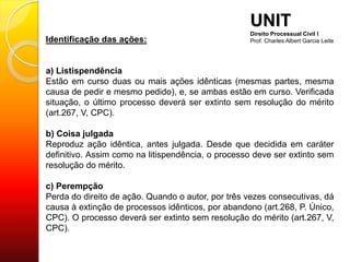 Identificação das ações:
a) Listispendência
Estão em curso duas ou mais ações idênticas (mesmas partes, mesma
causa de pedir e mesmo pedido), e, se ambas estão em curso. Verificada
situação, o último processo deverá ser extinto sem resolução do mérito
(art.267, V, CPC).
b) Coisa julgada
Reproduz ação idêntica, antes julgada. Desde que decidida em caráter
definitivo. Assim como na litispendência, o processo deve ser extinto sem
resolução do mérito.
c) Perempção
Perda do direito de ação. Quando o autor, por três vezes consecutivas, dá
causa à extinção de processos idênticos, por abandono (art.268, P. Único,
CPC). O processo deverá ser extinto sem resolução do mérito (art.267, V,
CPC).
UNIT
Direito Processual Civil I
Prof. Charles Albert Garcia Leite
 