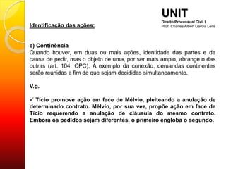 Identificação das ações:
e) Continência
Quando houver, em duas ou mais ações, identidade das partes e da
causa de pedir, mas o objeto de uma, por ser mais amplo, abrange o das
outras (art. 104, CPC). A exemplo da conexão, demandas continentes
serão reunidas a fim de que sejam decididas simultaneamente.
V.g.
 Tício promove ação em face de Mélvio, pleiteando a anulação de
determinado contrato. Mélvio, por sua vez, propõe ação em face de
Tício requerendo a anulação de cláusula do mesmo contrato.
Embora os pedidos sejam diferentes, o primeiro engloba o segundo.
UNIT
Direito Processual Civil I
Prof. Charles Albert Garcia Leite
 