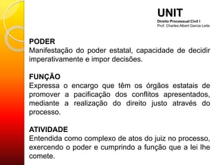 PODER
Manifestação do poder estatal, capacidade de decidir
imperativamente e impor decisões.
FUNÇÃO
Expressa o encargo que têm os órgãos estatais de
promover a pacificação dos conflitos apresentados,
mediante a realização do direito justo através do
processo.
ATIVIDADE
Entendida como complexo de atos do juiz no processo,
exercendo o poder e cumprindo a função que a lei lhe
comete.
UNIT
Direito Processual Civil I
Prof. Charles Albert Garcia Leite
 