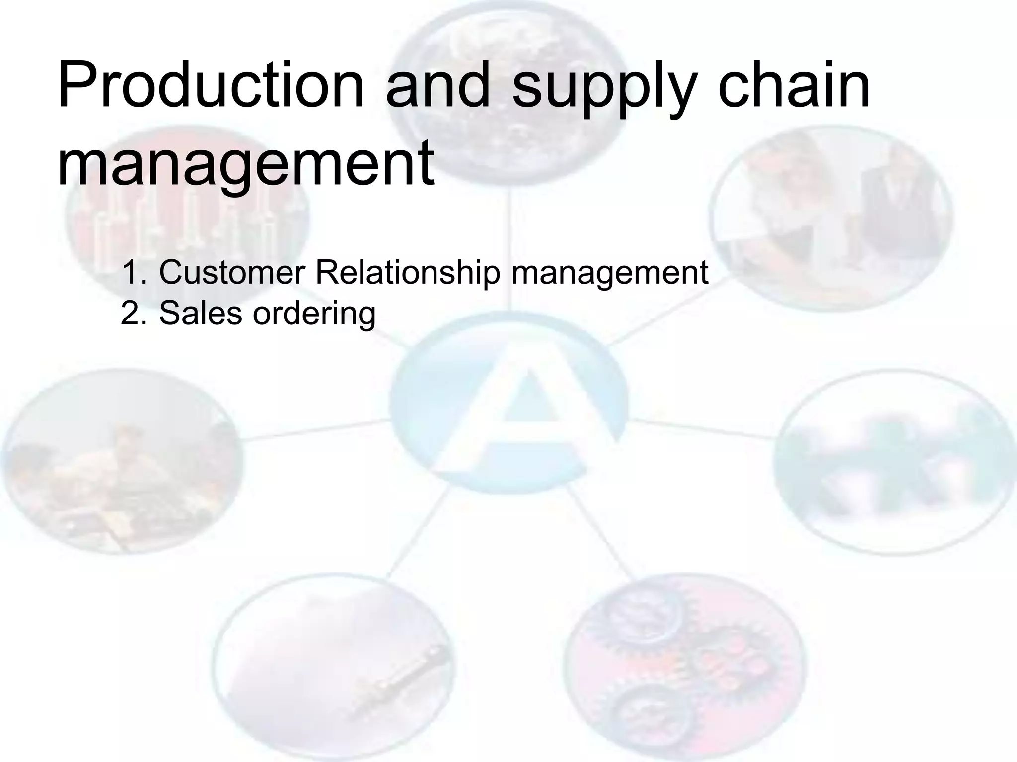 Production and supply chain
management
  1. Customer Relationship management
  2. Sales ordering
 