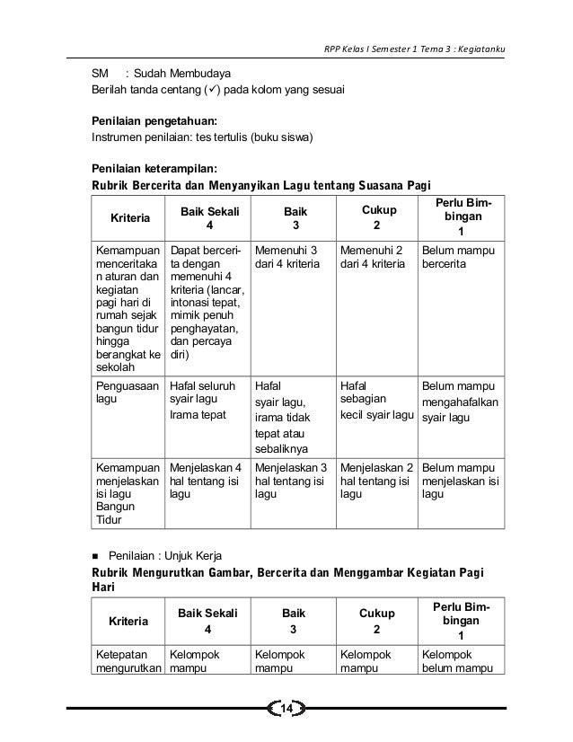 Gratis Download Gambar 3 Rpp SD Kelas 1 Semester 1 Kegiatanku Terbaru by Cikimm.com