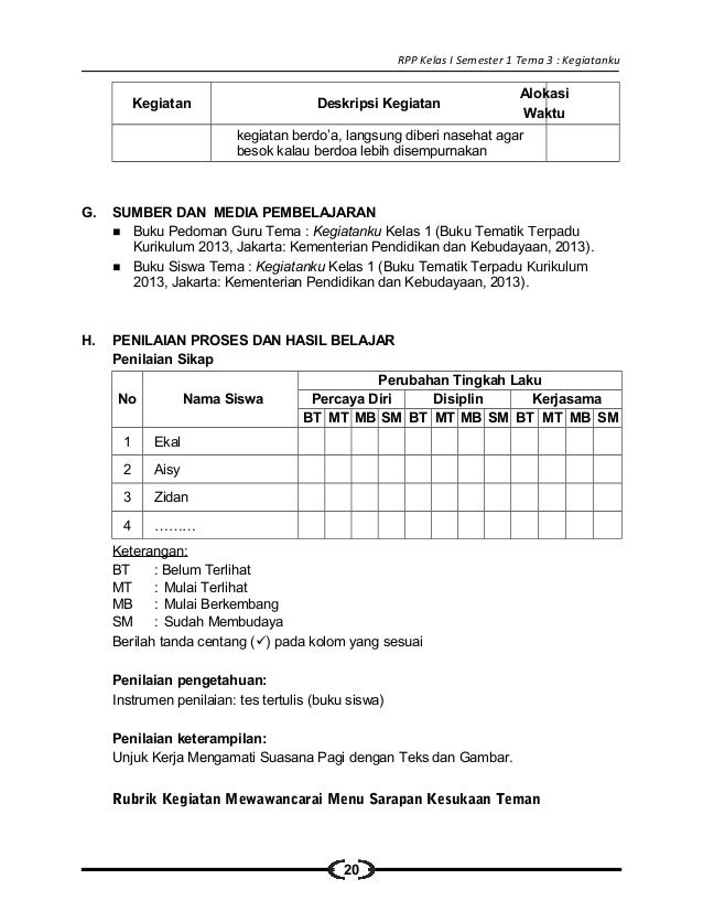 bahasa kurikulum 2013 2 kelas semester soal indonesia revisi 7 2013 2 Tematik   PDF Kurikulum Sd Buku Kelas Download Terpadu