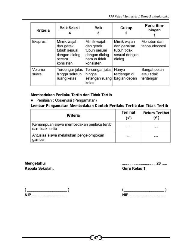 [3] rpp sd kelas 1 semester 1 kegiatanku