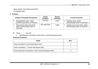 Madrasah Tsanawiyah / MTs
 Buku Sejarah Hidup Muhammad SAW
 Ensiklopedi Islam
F. Penilaian
Indikator Pencapaian Kompetensi
Teknik
Penilaian
Bentuk
Penilaian
Contoh Instrumen
 Mengklasifikasi tokoh dalam
perkembangan Islam di Indonesia
Tes lisan Uraian  Sebutkan tokoh dalam
perkembangan Islam di Indonesia ?
 Menunjukkan peran para tokoh
dalam perkembangan Islam di
Indonesia
Tes unjuk kerja Tugas  Jelaskan peran para tokoh dalam
perkembangan Islam di Indonesia ?
 Teknik : Tes Tulis
 Identifikasilah minimal tiga contoh bentuk / wujud kebudayaan Islam !
Pedoman Penskoran :
Aspek Skor
Siswa menuliskan 3 wujud kebudayaan Islam 2
Siswa menuliskan 1 - 2 wujud kebudayaan Islam 1
Siswa tidak dapat menyebutkan contoh wujud kebudayaan Islam 0
RPP MTs/Kls IX/Semester 1 2 28
 