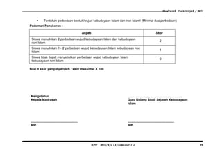 Madrasah Tsanawiyah / MTs
 Tentukan perbedaan bentuk/wujud kebudayaan Islam dan non Islam! (Minimal dua perbedaan)
Pedoman Penskoran :
Aspek Skor
Siswa menuliskan 2 perbedaan wujud kebudayaan Islam dan kebudayaan
non Islam
2
Siswa menuliskan 1 - 2 perbedaan wujud kebudayaan Islam kebudayaan non
Islam
1
Siswa tidak dapat menyebutkan perbedaan wujud kebudayaan Islam
kebudayaan non Islam
0
Nilai = skor yang diperoleh / skor maksimal X 100
Mengetahui,
Kepala Madrasah
.....................................................
NIP.
....................... , ....................................
Guru Bidang Studi Sejarah Kebudayaan
Islam
.....................................................
NIP.
RPP MTs/Kls IX/Semester 1 2 29
 